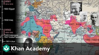 Independence Movements in the 20th Century