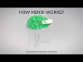 So how does mendi work  visual explanation