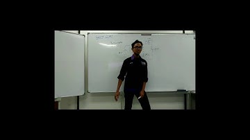 rlc free source series circuit