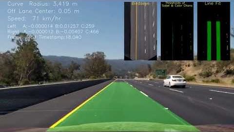 Advanced Lane Finding