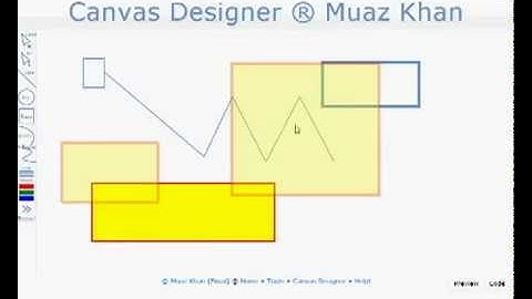 Introducing Canvas Designer — (HTML5 Canvas 2D API code generator tool) — Muaz Khan