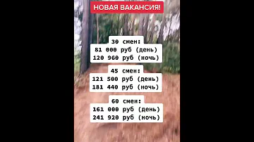 работа в Москве - вакансии от прямых работодателей с проживанием вахта