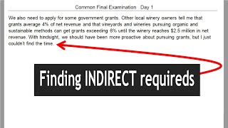 Types of CPA Canada CFE Triggers | CFE Review by Gevorg CPA