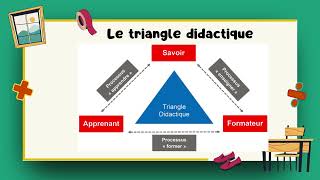 Concepts de base de la didactique