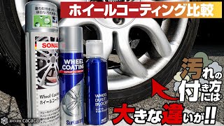 【ホイールコーティング比較】汚れの付き方に大きな差がありました