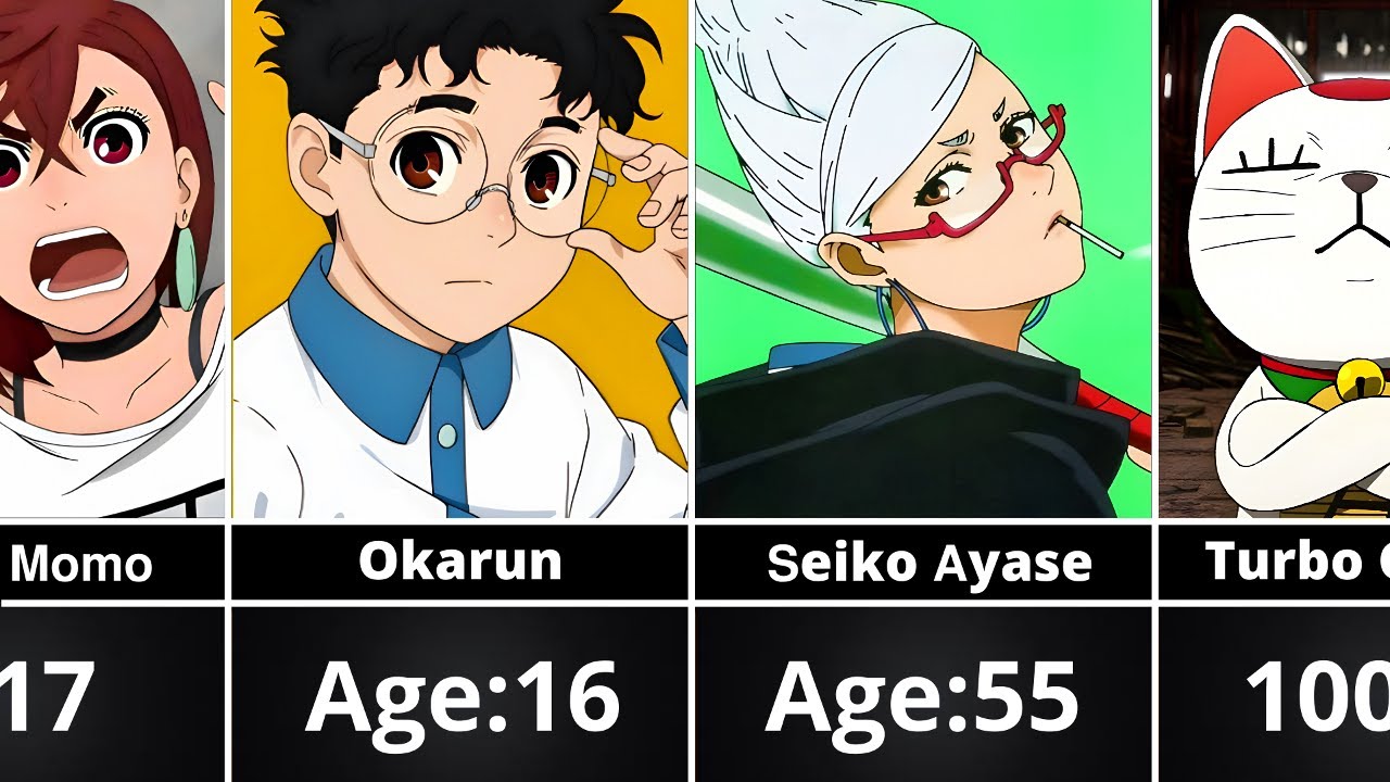How Old Are The Dandadan Characters