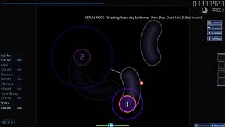 Yutta - Subformat - More (feat. Charli Brix) [Collab Insane] OSU