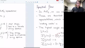 A perturbative CFT dual for pure NS-NS AdS3 strings by Lorenz Eberhardt