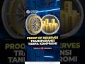 Apa Itu Proof of Reserves? Cara Cek Exchange Aman dan Transparan