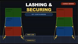 Lashing & Securing of Containers Explained | 2nd Mate Exam Prep