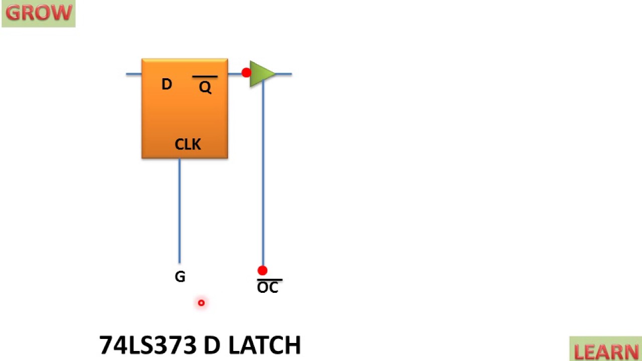 8051 PORT0 (P0) Structure With Pull Up Resistors (हिन्दी ) YouTube