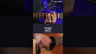 Rockstar - Nickelback Guitar Lesson