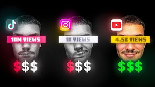 4.5 Billion Views Taught Me The Secret to $1M on YouTube