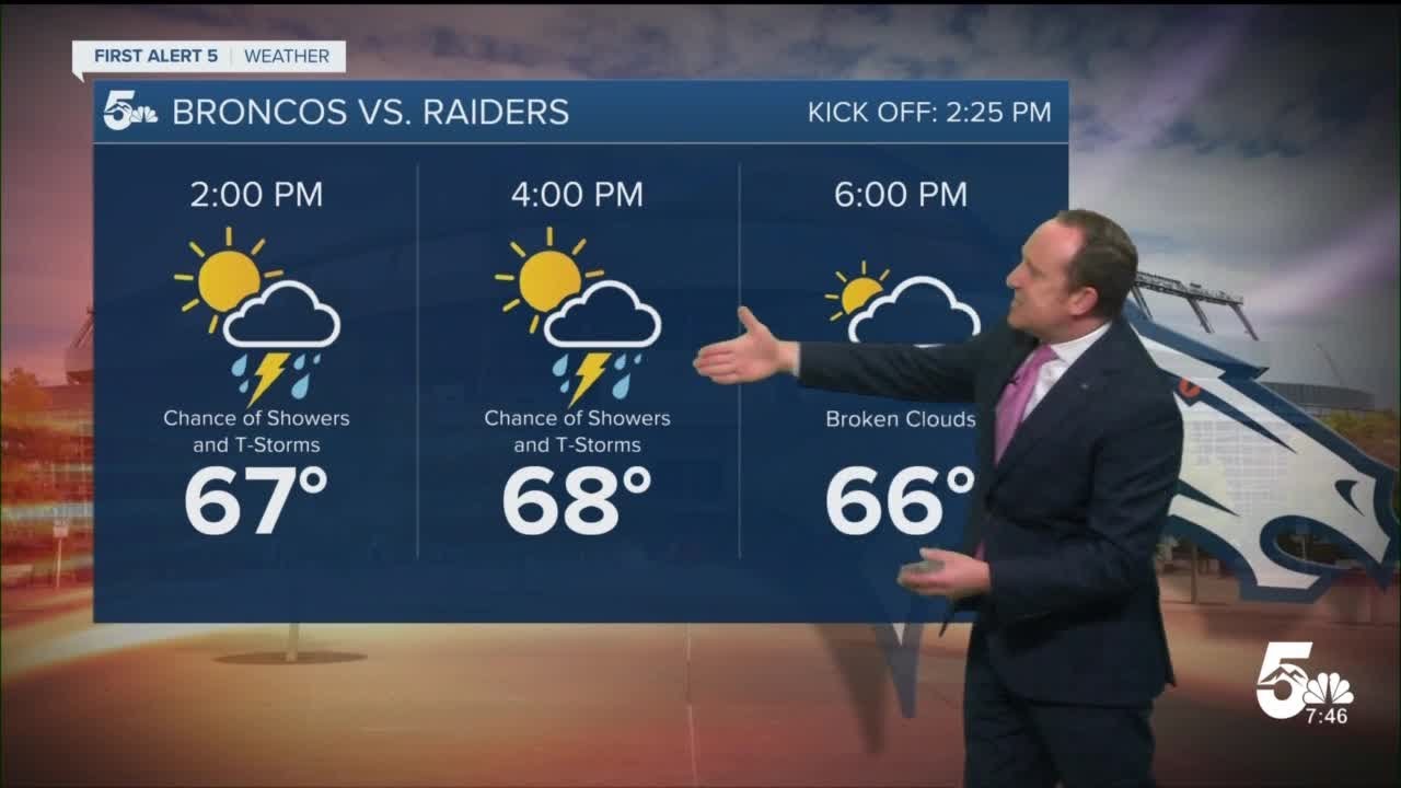 Sunday's forecast will feature a transition to cooler & showery weather ...