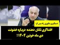 موساد نبود افشاگری تکان دهنده از درون نظام درباره خشونت دی ماه خونین ۱۴۰۴