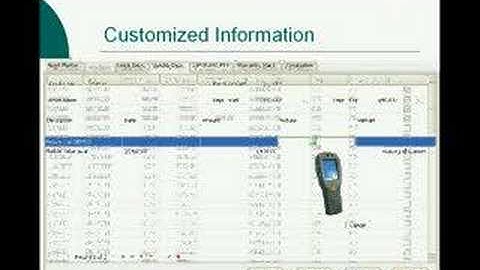Fixed Assets Management & Audit System