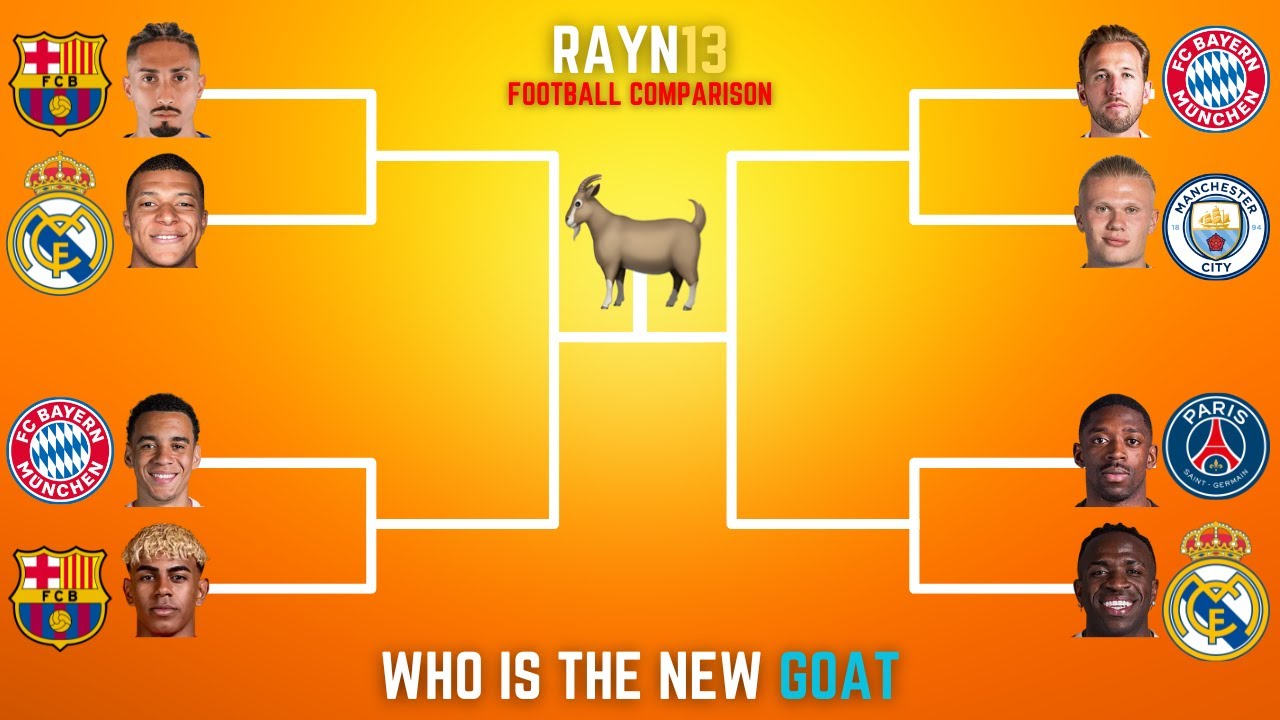 The Throne of the New GOAT 🐐👑 | Who Takes Over?