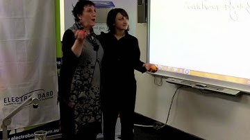 Juggling and Learning Video Conferencing Event