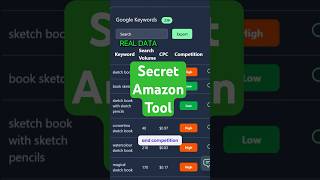 What Sells on Amazon Book Bolt Tips and Tricks