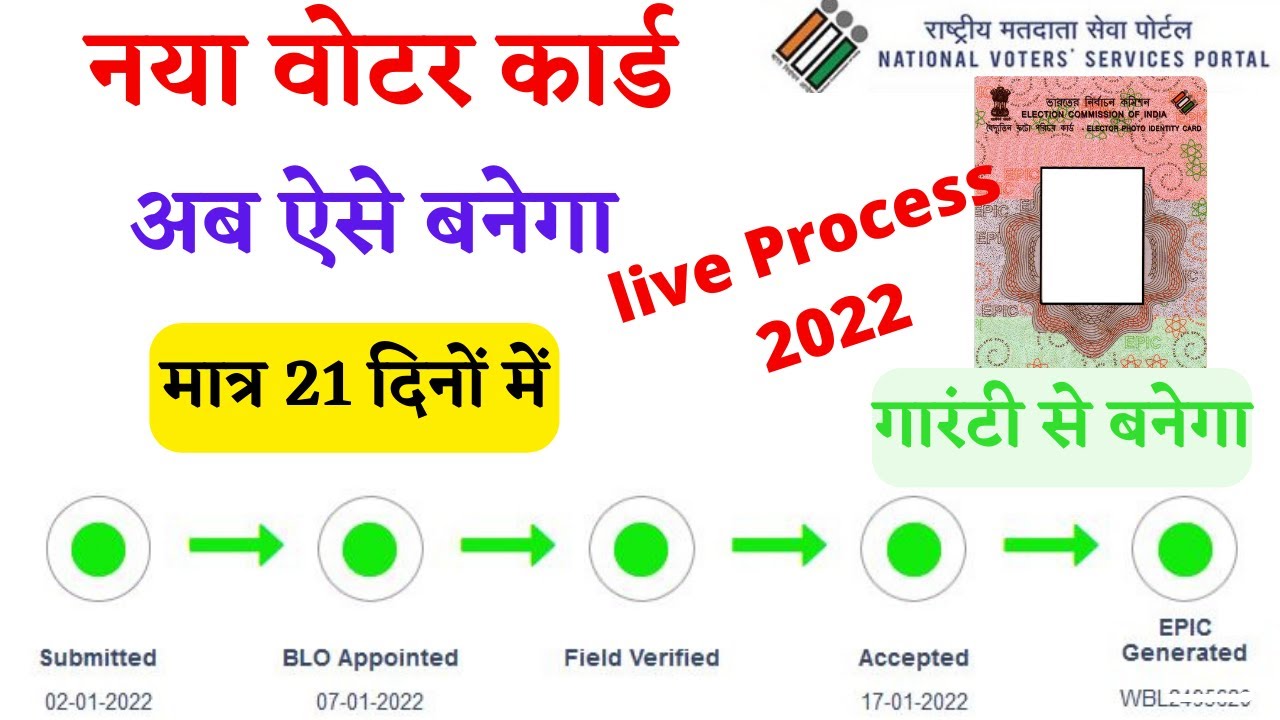 New Voter ID Card Apply Online naya voter id card kaise banaye Age declaration form kaise