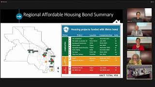 Affordable Housing Bond Quarterly Update - 08/20/24