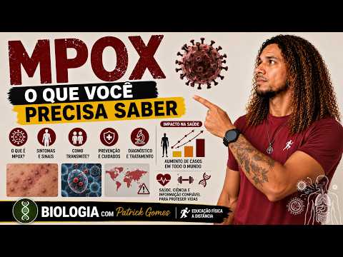 MPOX - O que você precisa saber