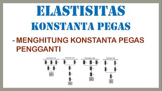 Pembahasan Soal Elastisitas, Menghitung Konstanta Pegas Pengganti dari Susunan Pegas Seri-Paralel Pembahasan Soal Elastisitas, Menghitung Konstanta Pegas Pengganti dari Susunan Pegas Seri-Paralel