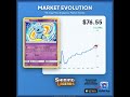 Which card should we analyze next? 🎯 Track your Pokémon card values with MyDex for Pokémon! Discov