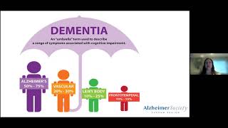 Dementia Friendly Communities