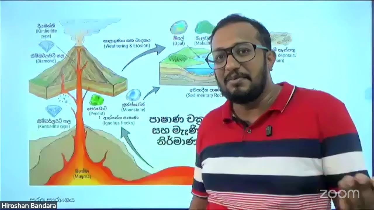 Rough  Gem Identification Day 01