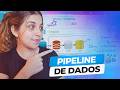 Pipeline de Dados na Prática: ETL, ELT e Arquitetura Medallion