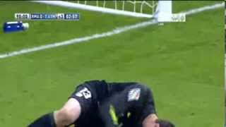 Fake football injury - Thibaut Courtois Goalkeeper 2013 [HD]