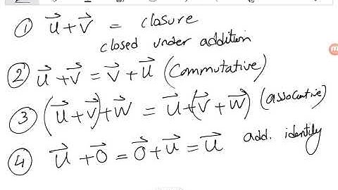 Lecture 07.2 : Vector Spaces and Subspaces