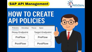 Mastering APIM Flows in SAP BTP | Preflow & Postflow Explained for Proxy & Target Endpoints