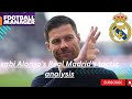 Xabi Alonso Real Madrid’s tactic analyzed |FM24 Mobile tactic