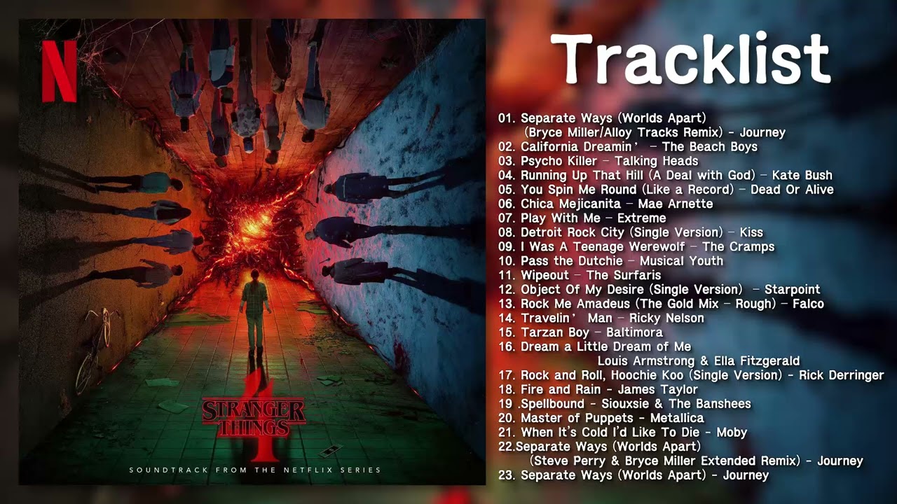 Stranger Things' Season 4 Volume 1 Soundtrack - Netflix Tudum