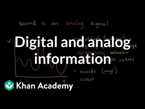 Video: Hvordan sendes digitaliserede signaler?