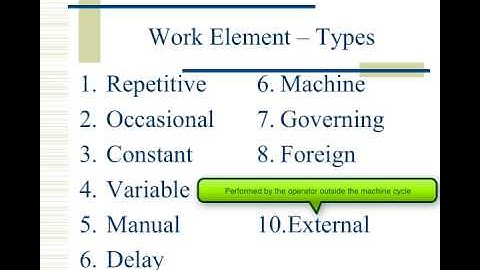 Time Studies Part 2 - Final Edit.mp4