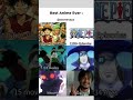Masterpiece #anime #pfp #eren #viral