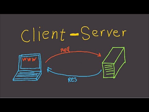 HOW TO MAKE HTTP FILE SERVER