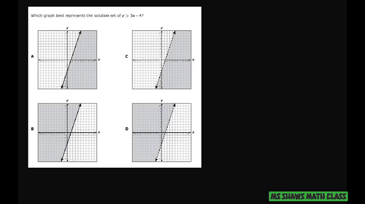 Which linear inequality is represented by the graph y 1/3x-4