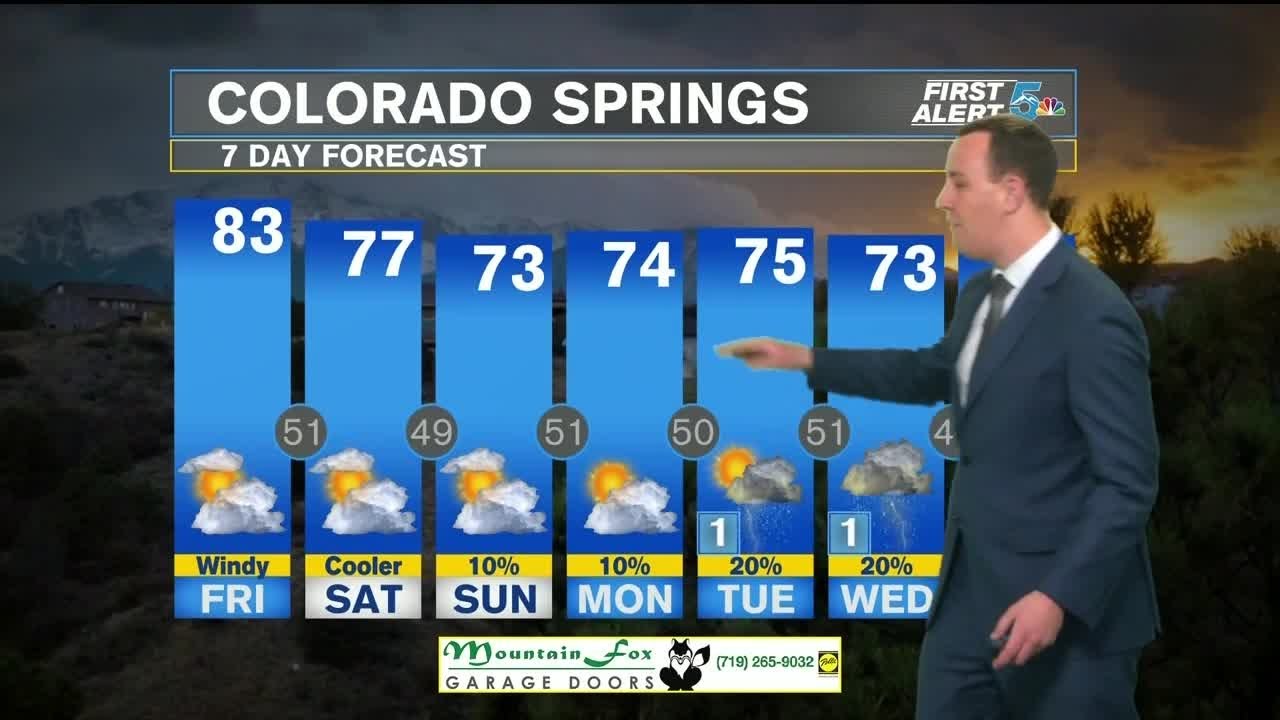 Weather Alert Day: warm and windy with red flag warnings - YouTube