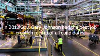 Gary Johnson Political Ad 2016