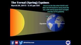 What is the Vernal Equinox?