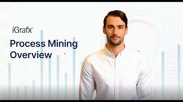 Process Mining Overview