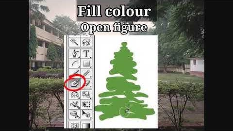 Using paint tools part 2 || Class 3