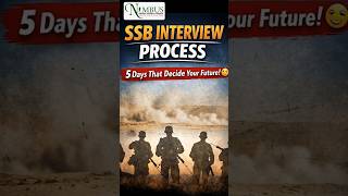 SSB Interview Process Explained | 5 Days Selection Process Full Guide