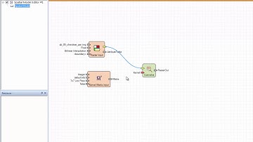 Creating a Spatial Model in ERDAS IMAGINE