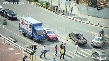 960P 1.3MP IP cameras video