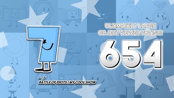 Ultimately Large Object Viewer Voting [Part 654]